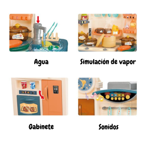 cocinita de juguete azul water vapor zooco play house (6)